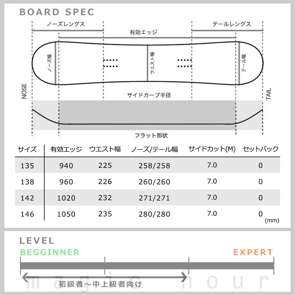 スノーボード 板 レディース 単品 ROXY ロキシー DAWN 2024モデル ブランド スノボー 初心者 フラット ボード グラトリ お洒落 かわいい 黒 ブラック ピンク TR-RXSB-24DAWN-135 ROXY(ロキシー) 3