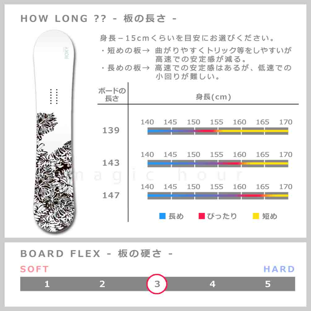 スノーボード 板 グラトリ レディース 2点 セット ROXY ロキシー RAINA 2024 ダブルキャンバー ボード ブランド スノボー 初心者 お洒落 かっこいい 白 黒 TR-RXSB-24RNA-ST2-139 ROXY(ロキシー) 4
