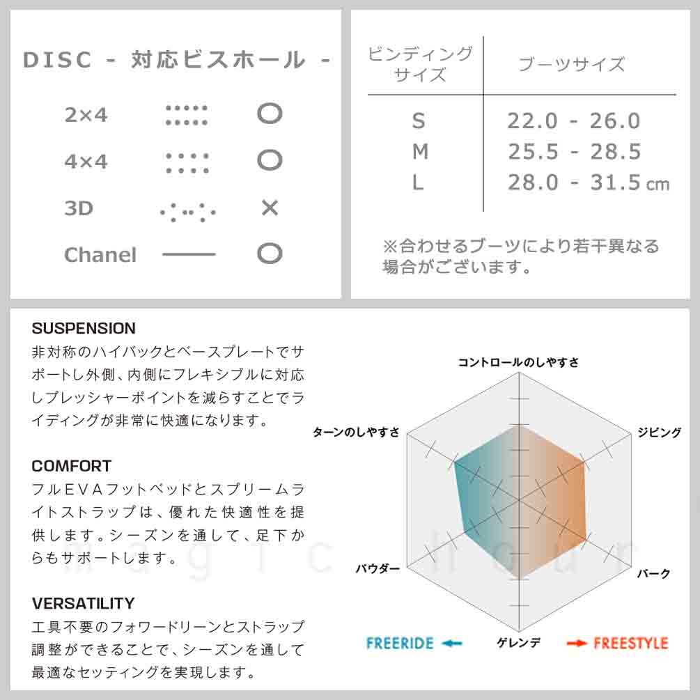 スノーボード ビンディング スノボー バインディング メンズ レディース SALOMON サロモン RHYTHM ボード 22-23 グラトリ 軽量 黒 白 板と同時購入で取付無料 TR-SLMBIN-23RM-BLK-L SALOMON(サロモン) 2