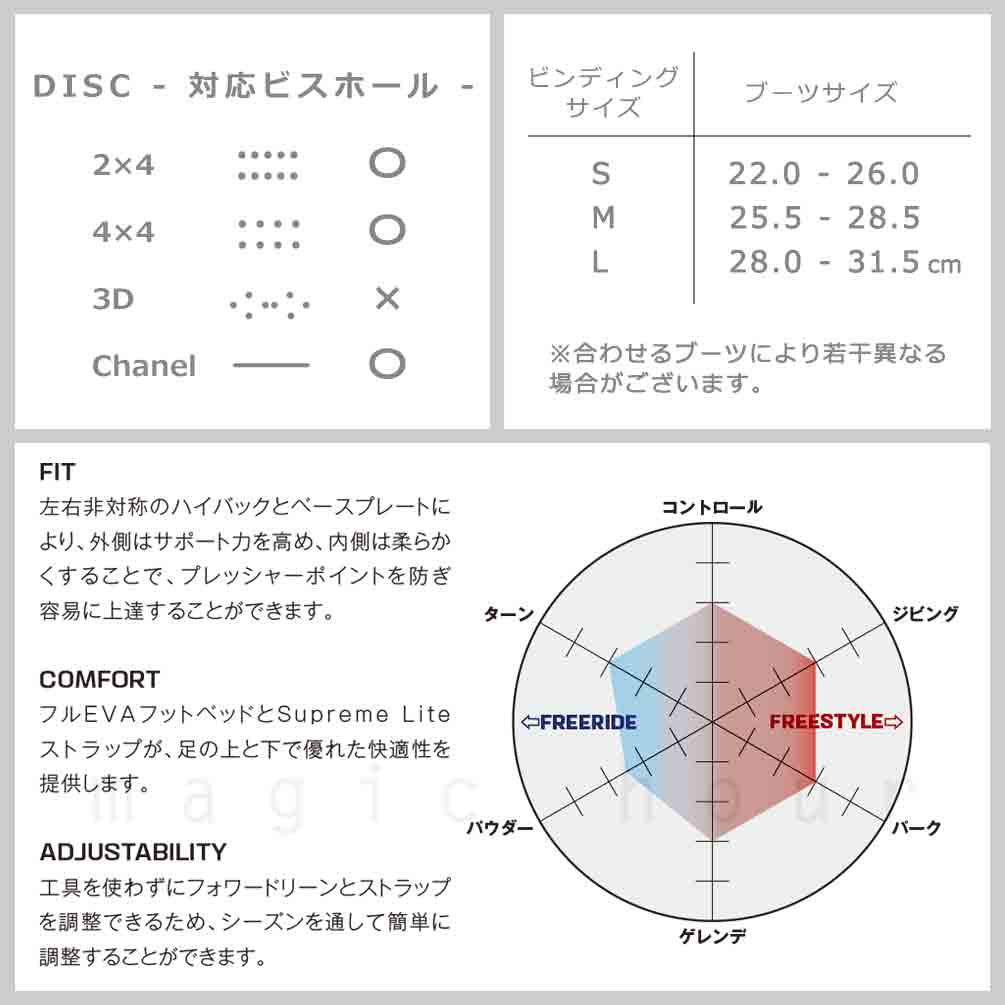 スノーボード ビンディング スノボー バインディング メンズ レディース SALOMON サロモン RHYTHM ボード 23-24 グラトリ 軽量 黒 白 板と同時購入で取付無料 TR-SLMBIN-24RM-BLK-L SALOMON(サロモン) 2