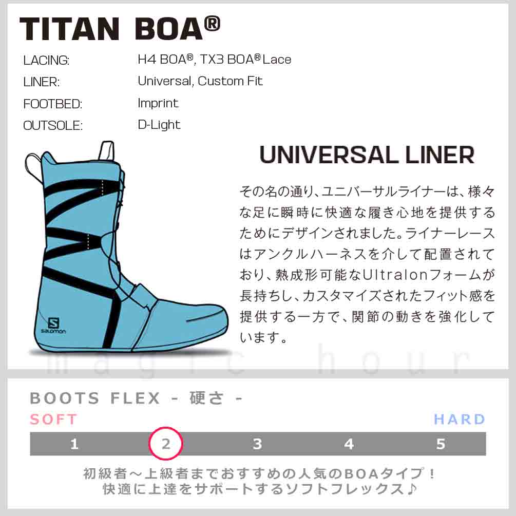 スノーボード ブーツ メンズ SALOMON サロモン TAITAN BOA ダイヤル ダイアル式 22-23 ソフトフレックス 大きいサイズ 25cm - 30.5cm 黒 ブラック お洒落 男性 TR-SLMBOT-23TITANB-BLK-25 SALOMON(サロモン) 1