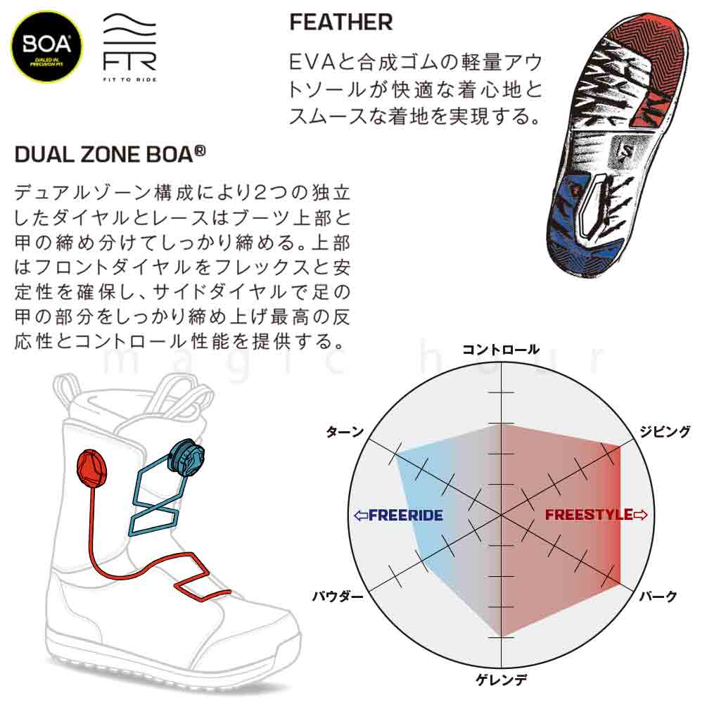スノーボード ブーツ メンズ SALOMON サロモン LAUNCH BOA SJ ダイヤル ダイアル式 23-24 ソフトフレックス 25cm - 28.5cm お洒落 男性 黒 カーキ ブルー TR-SLMBOT-24LNCSJB-BLACK-25 SALOMON(サロモン) 2
