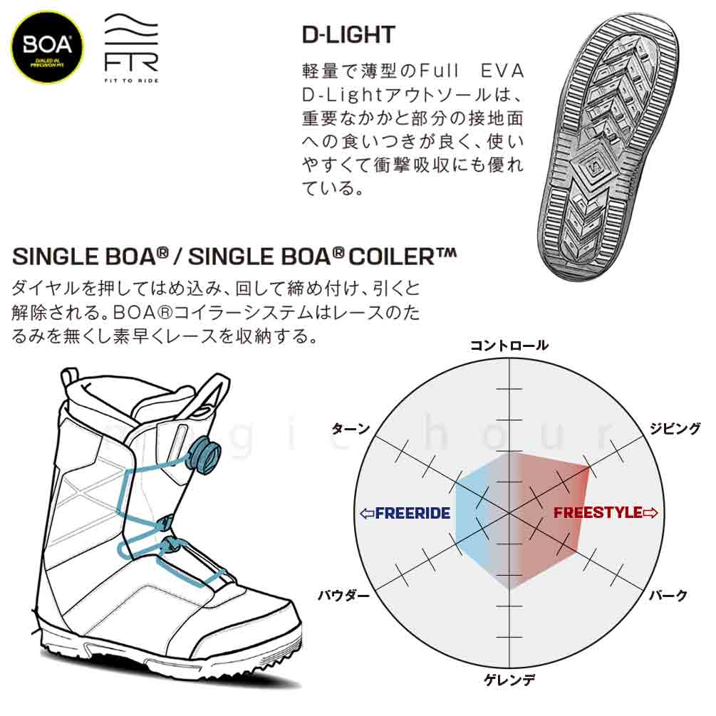 スノーボード ブーツ メンズ SALOMON サロモン TAITAN BOA ダイヤル ダイアル式 23-24 ソフトフレックス 大きいサイズ 25cm - 29.5cm 黒 ブラック お洒落 男性 TR-SLMBOT-24TITANB-BLACK-25 SALOMON(サロモン) 2