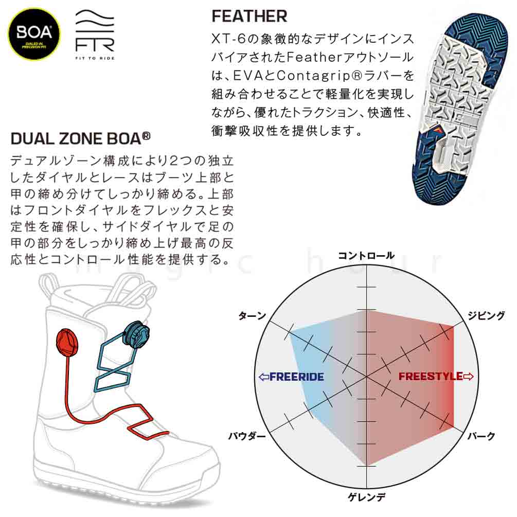 スノーボード ブーツ BOA メンズ サロモン SALOMON LAUNCH BOA SJ デュアルボア ブランド ダイアル式 25-26 ソフトフレックス 25cm - 28.5cm 男性 黒 カーキ 白 TR-SLMBOT-26LNCSJB-BKOLIVE-25 SALOMON(サロモン) 2