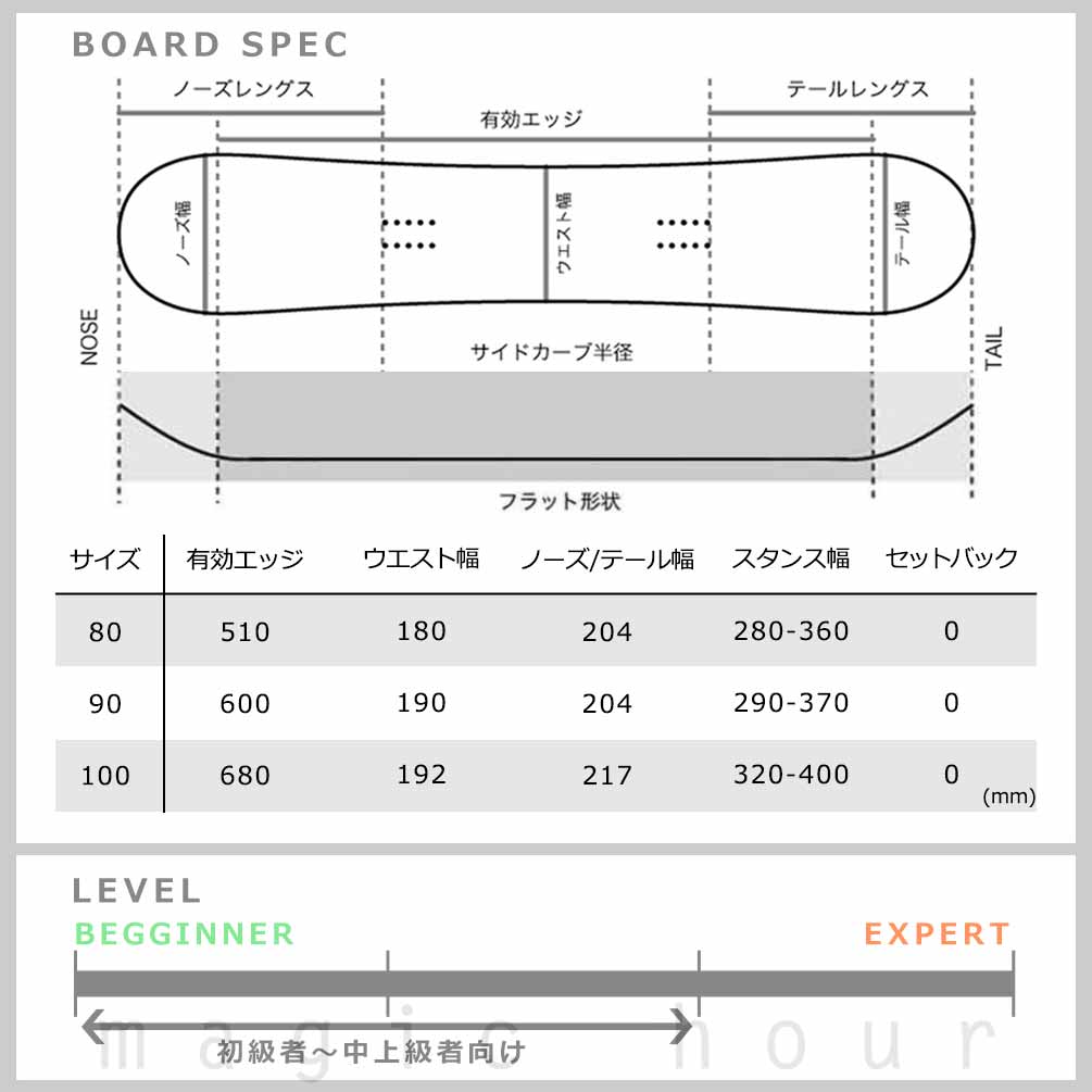 スノーボード 板 子供 2点 セット スノボ ビンディング キッズ 2026 SALOMON サロモン TEAM PACKAGE ブランド リーシュコード付 フラットボード ブルー グリーン TR-SLMJR-26TEAMPAC-100 SALOMON(サロモン) 5