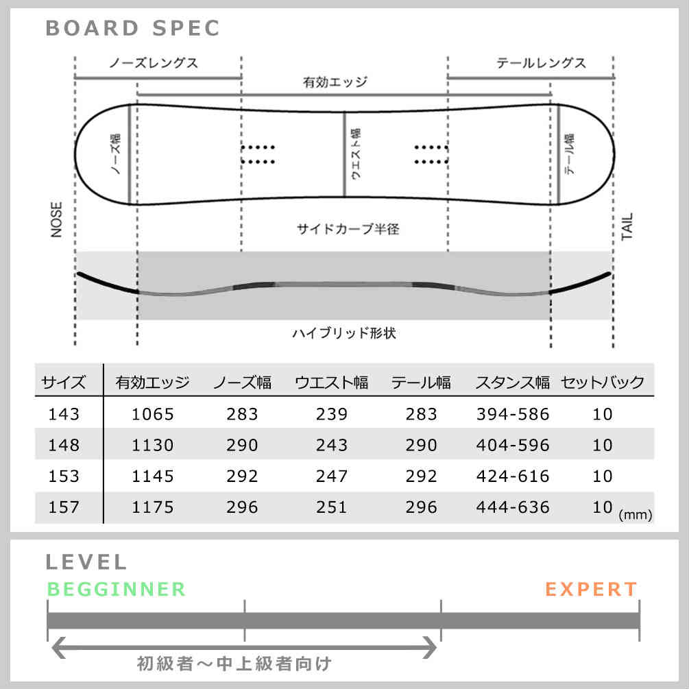 スノーボード 板 メンズ レディース 単品 2021 SALOMON サロモン FRONTIER グラトリ ハイブリッド キャンバー ボード パーク Wロッカー かっこいい 白 ホワイト TR-SLMSB-21FRONTIR-143 SALOMON(サロモン) 3