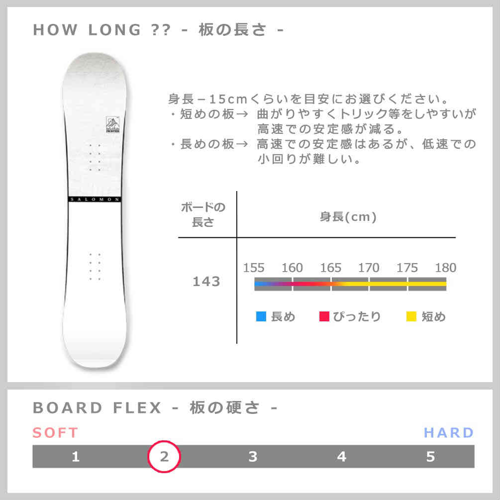 スノーボード 板 レディース 3点 セット スノボ ビンディング ブーツ 2021 SALOMON サロモン FRONTIER グラトリ ハイブリッド キャンバー ボード 白 ホワイト TR-SLMSB-21FRW-ST3-143-23 SALOMON(サロモン) 2