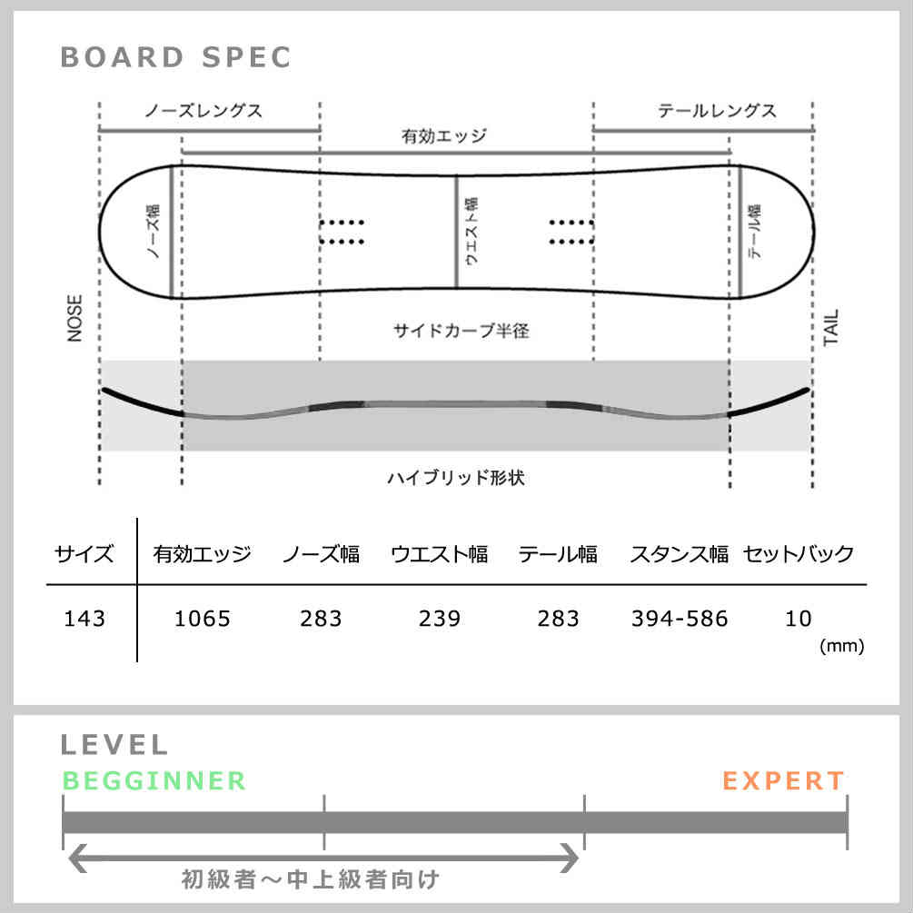 スノーボード 板 レディース 3点 セット スノボ ビンディング ブーツ 2021 SALOMON サロモン FRONTIER グラトリ ハイブリッド キャンバー ボード 白 ホワイト TR-SLMSB-21FRW-ST3-143-23 SALOMON(サロモン) 3