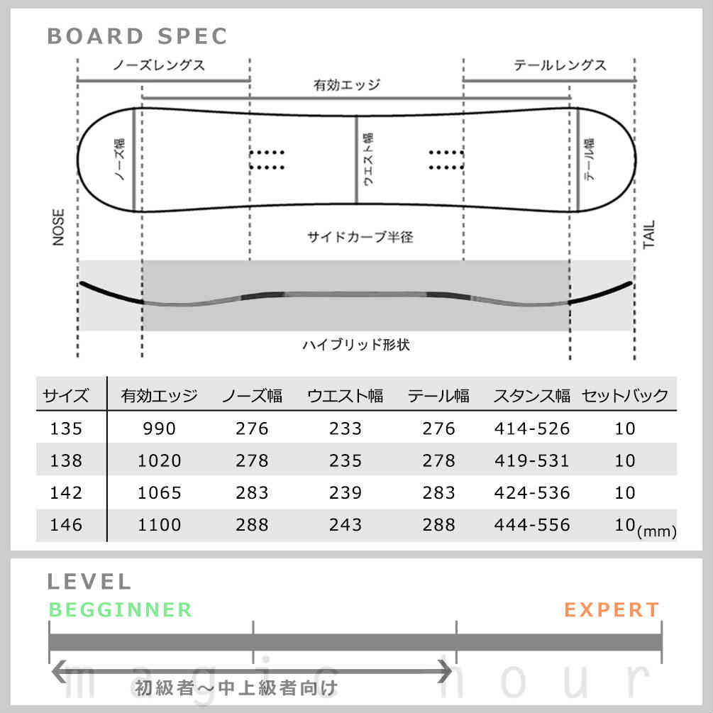 スノーボード 板 レディース 単品 SALOMON サロモン LOTUS LTD スノボー 初心者 ハイブリッド キャンバー ボード Wロッカー ソフトフレックス カワイイ おしゃれ TR-SLMSB-21LOTSLTD-135 SALOMON(サロモン) 3