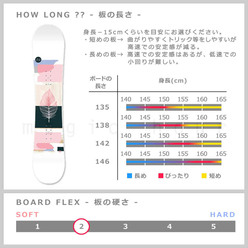 スノーボード 板 レディース 単品 SALOMON サロモン LOTUS スノボー 初心者 ハイブリッド キャンバー ボード Wロッカー ソフトフレックス カワイイ おしゃれ TR-SLMSB-21LOTUS-135 SALOMON(サロモン) 2