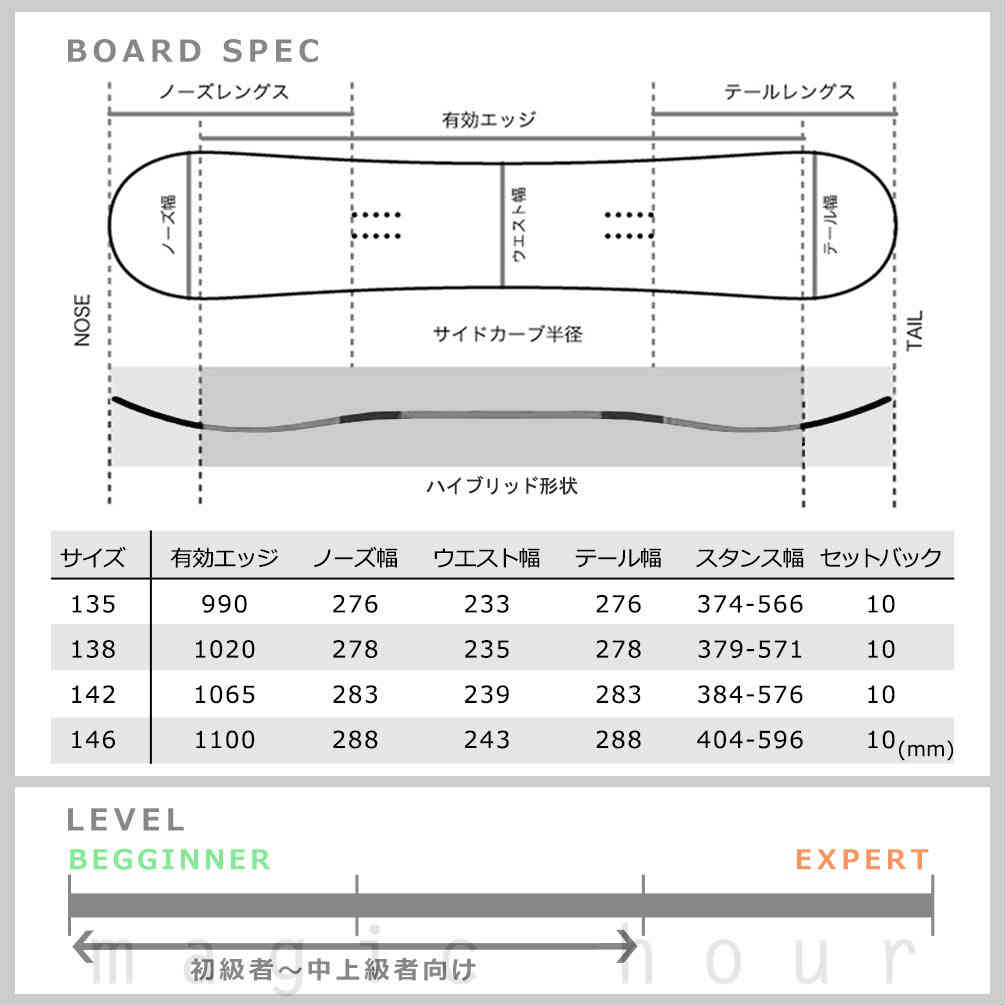 スノーボード 板 レディース 単品 SALOMON サロモン LOTUS スノボー 初心者 ハイブリッド キャンバー ボード Wロッカー ソフトフレックス カワイイ おしゃれ TR-SLMSB-21LOTUS-135 SALOMON(サロモン) 3