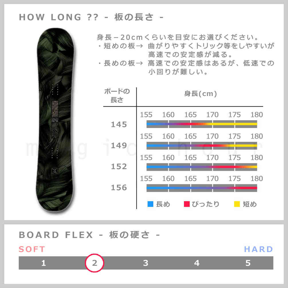 スノーボード 板 メンズ 単品 2021 SALOMON サロモン PULSE LTD オールラウンド グラトリ ハイブリッド キャンバー ボード Wロッカー かっこいい 黒 ブラック TR-SLMSB-21PLSLTD-145 SALOMON(サロモン) 2