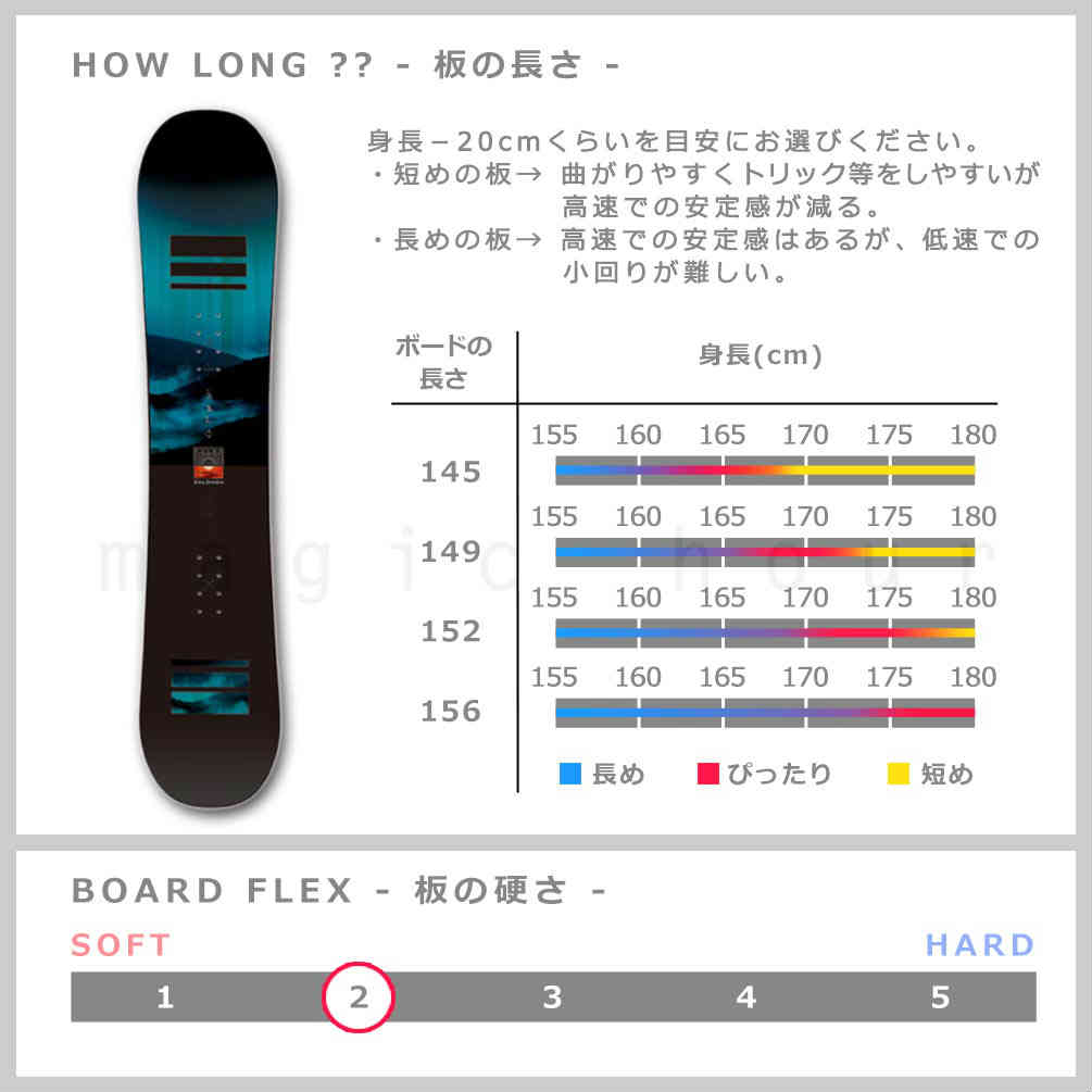 スノーボード 板 メンズ 単品 2021 SALOMON サロモン PULSE オールラウンド グラトリ ハイブリッド キャンバー ボード パーク Wロッカー かっこいい 黒 ブラック TR-SLMSB-21PULSE-145 SALOMON(サロモン) 2
