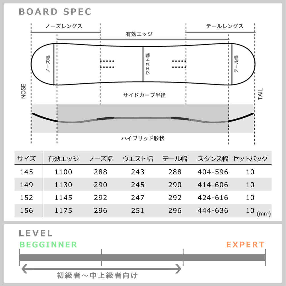 スノーボード 板 メンズ 単品 2021 SALOMON サロモン PULSE オールラウンド グラトリ ハイブリッド キャンバー ボード パーク Wロッカー かっこいい 黒 ブラック TR-SLMSB-21PULSE-145 SALOMON(サロモン) 3