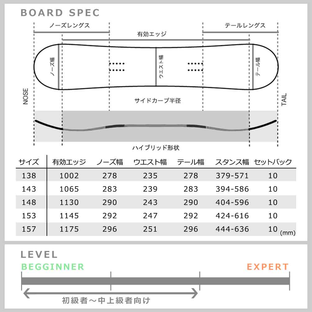 スノーボード 板 レディース 2点 セット スノボ ビンディング 2022 SALOMON サロモン FRONTIER ブランド グラトリ ハイブリッド キャンバー ボード 黒 ブラック TR-SLMSB-22FRW-ST2-138 SALOMON(サロモン) 5