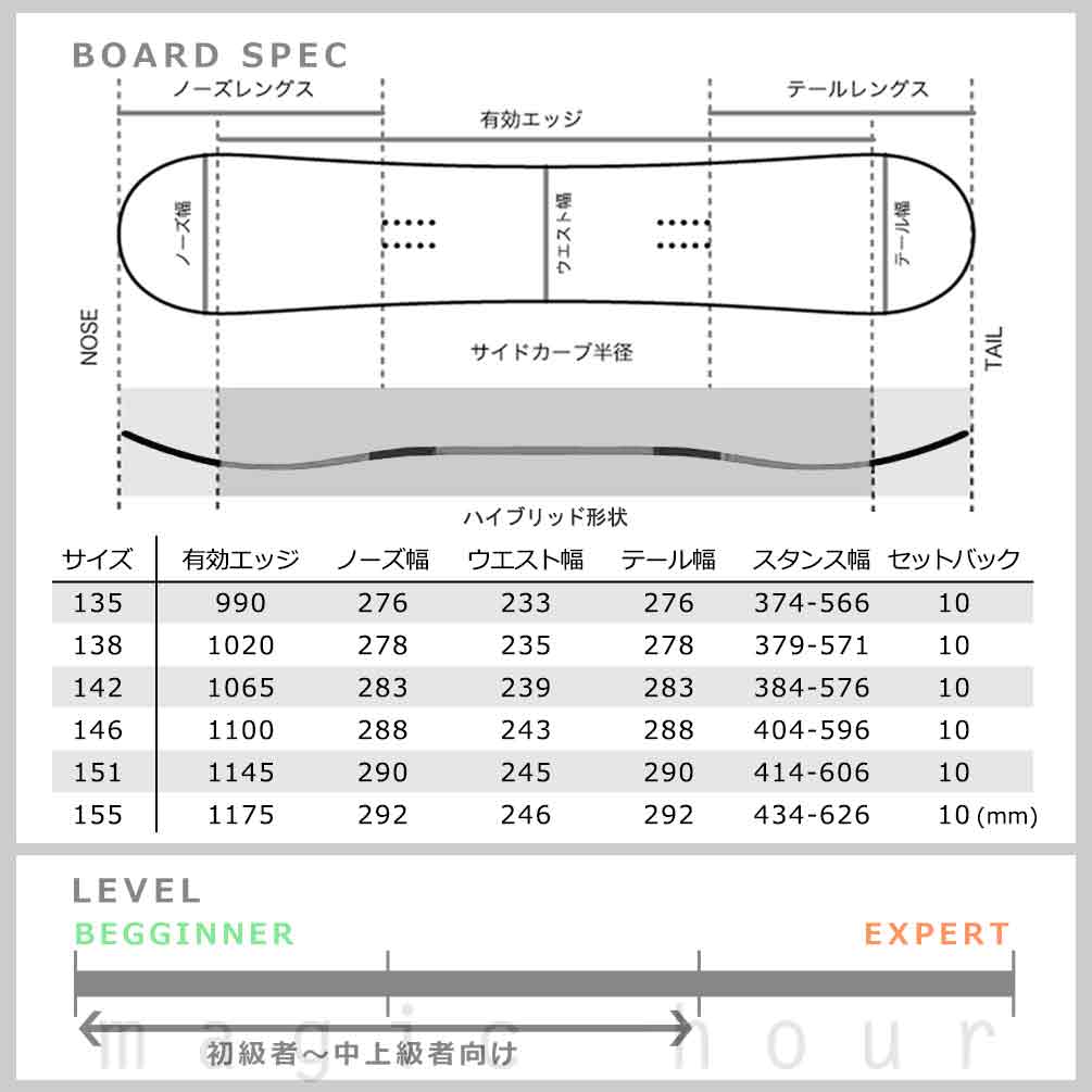スノーボード 板 レディース 2点 セット スノボ ビンディング 2022 SALOMON サロモン LOTUS LTD ブランド グラトリ ハイブリッド キャンバー ボード お洒落 黒 TR-SLMSB-22LTD-ST2-135 SALOMON(サロモン) 5