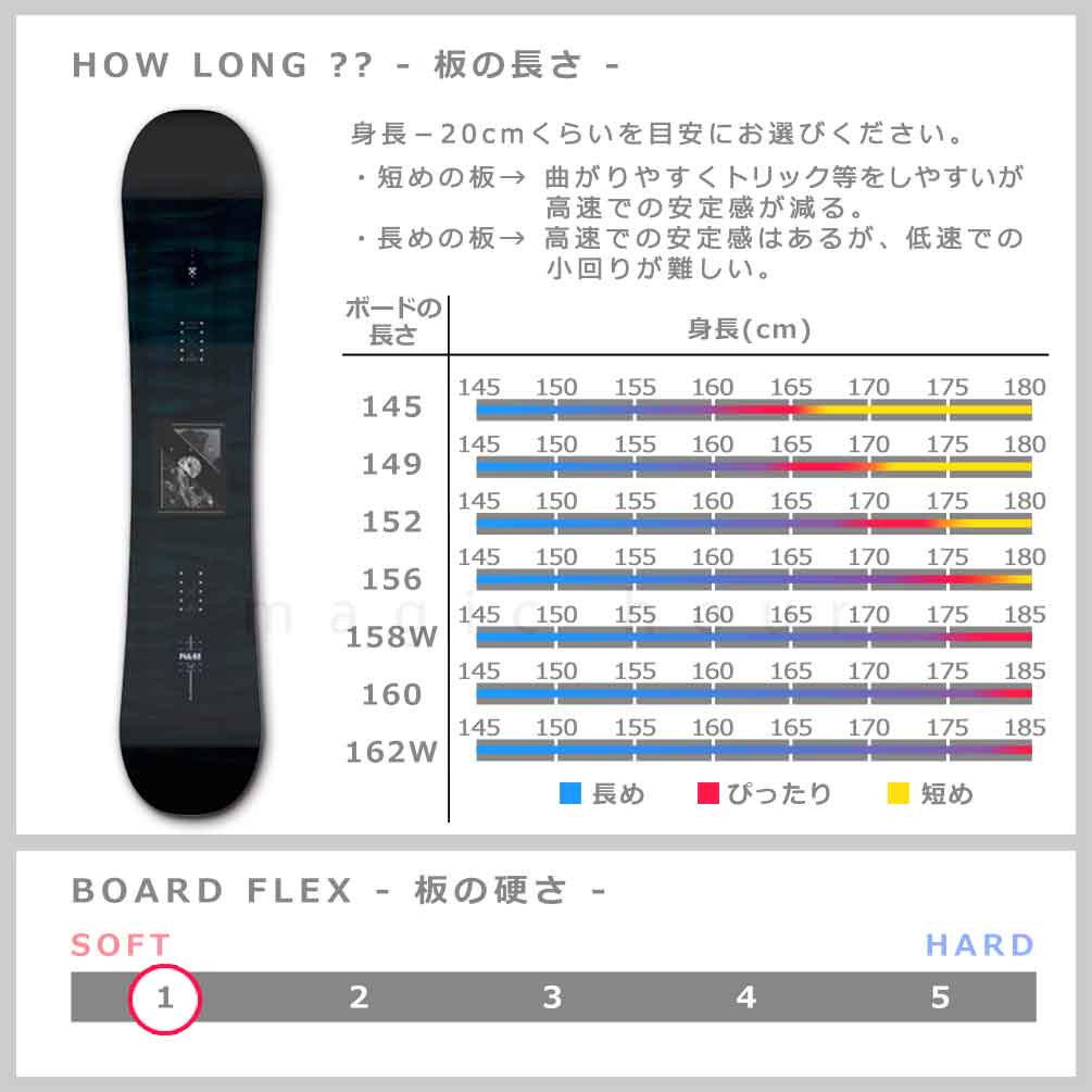 スノーボード 板 メンズ 2点 セット スノボ ビンディング 2022 SALOMON サロモン PULSE LTD ブランド グラトリ ハイブリッド キャンバー ボード お洒落 黒 TR-SLMSB-22PTD-ST2-145 SALOMON(サロモン) 4