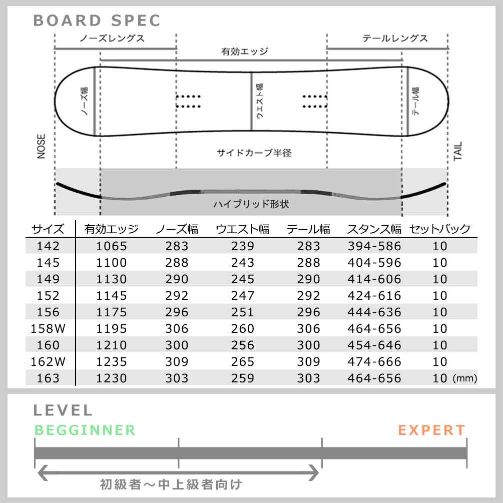 スノーボード 板 メンズ レディース 単品 2022 SALOMON サロモン PULSE  オールラウンド グラトリ ハイブリッド キャンバー ボード パーク Wロッカー かっこいい TR-SLMSB-22PULSE-142 SALOMON(サロモン) 3