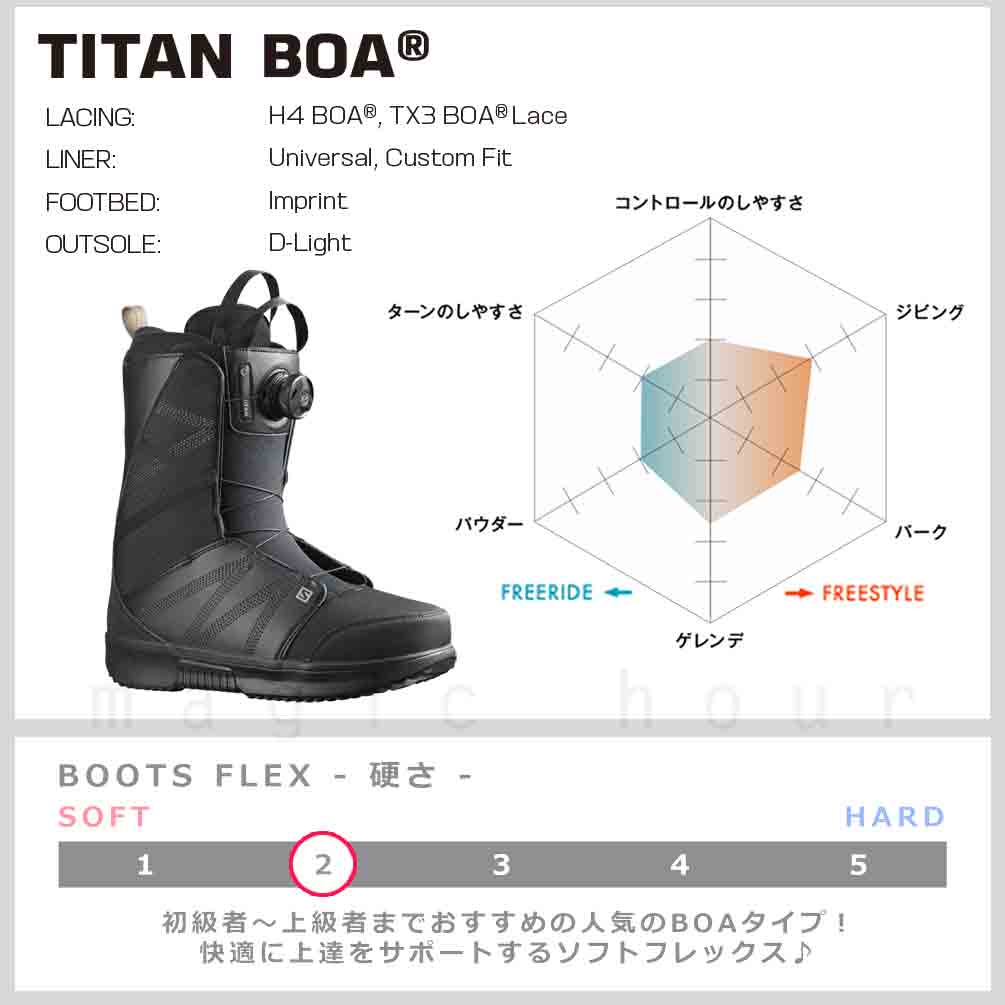 スノーボード 板 メンズ 3点 セット スノボ ビンディング 2023 SALOMON サロモン FRONTIER ブランド グラトリ ハイブリッド キャンバー ボード 黒 ブラック TR-SLMSB-23FRM-3ST-148-25 SALOMON(サロモン) 5