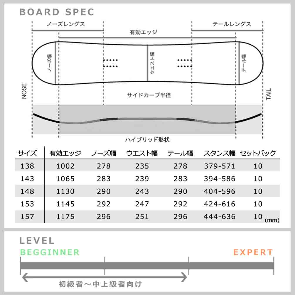 スノーボード 板 メンズ レディース 単品 2023 SALOMON サロモン FRONTIER グラトリ ハイブリッド キャンバー ボード パーク Wロッカー かっこいい ブラック 黒 TR-SLMSB-23FRONTIR-138 SALOMON(サロモン) 3