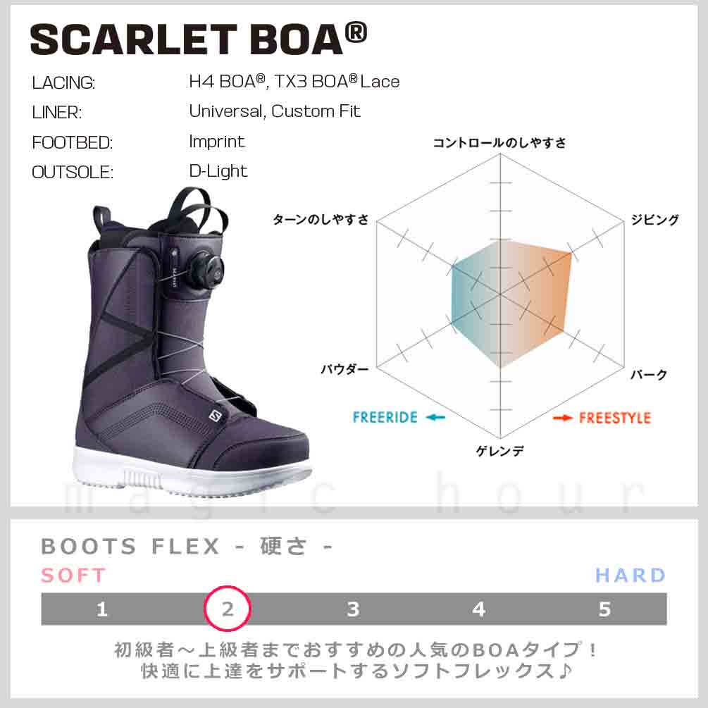 スノーボード 板 レディース 3点 セット スノボ ビンディング 2023 SALOMON サロモン LOTUS ブランド グラトリ ハイブリッド キャンバー ボード お洒落 ホワイト TR-SLMSB-23LTS-3ST-135-22 SALOMON(サロモン) 5
