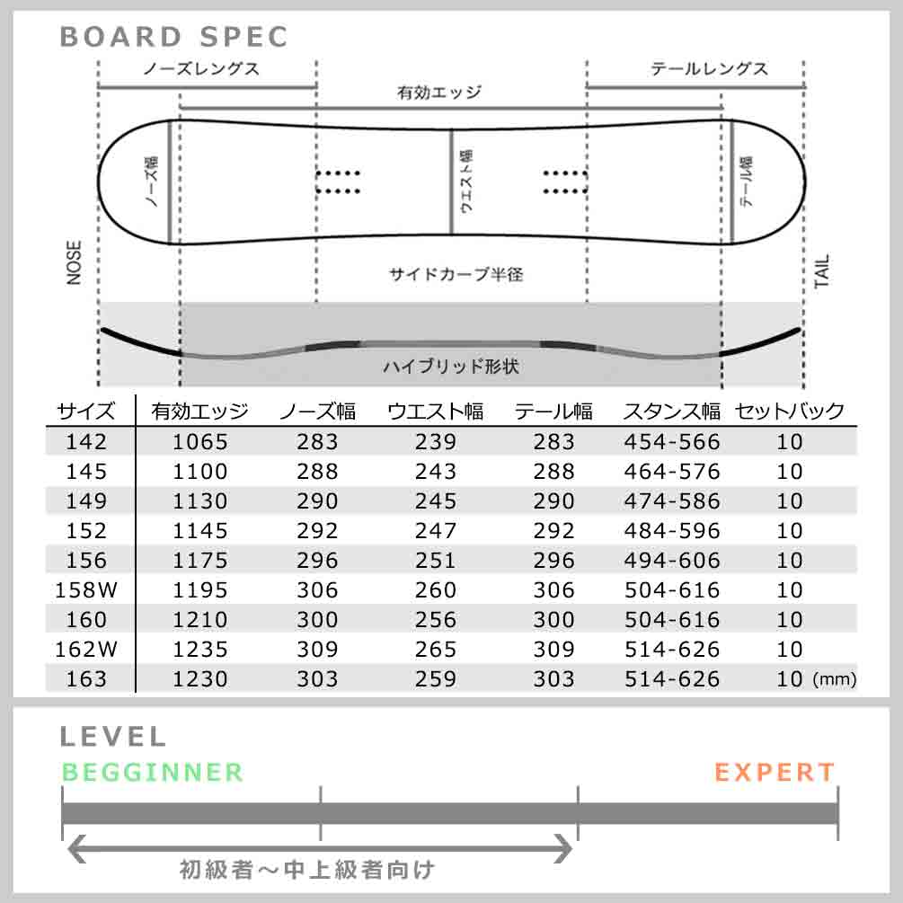 スノーボード 板 メンズ 3点 セット スノボ ビンディング 2023 SALOMON サロモン PULSE ブランド グラトリ ハイブリッド キャンバー ボード Wロッカー 黒 お洒落 TR-SLMSB-23PLM-3ST-149-25 SALOMON(サロモン) 3
