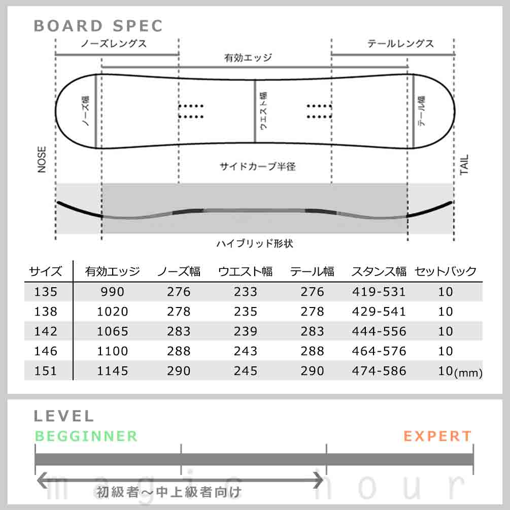 スノーボード 板 レディース 単品 SALOMON サロモン REFLECT スノボー 初心者 ハイブリッド キャンバー ボード Wロッカー ソフトフレックス おしゃれ ピンク TR-SLMSB-23RFLCT-W-135 SALOMON(サロモン) 2