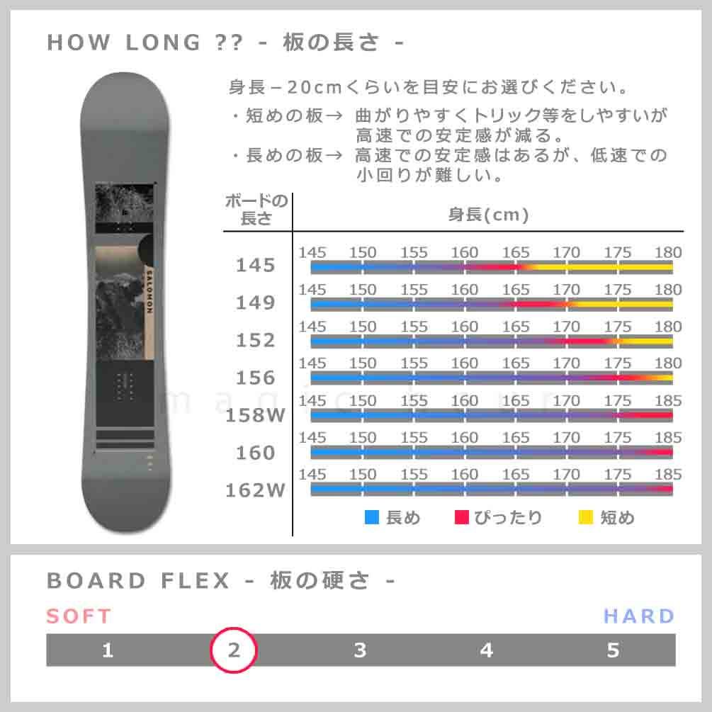 スノーボード 板 レディース 3点 セット スノボ ビンディング ブーツ 2023 SALOMON サロモン REFLECT ブランド ハイブリッド キャンバー ボード お洒落 ピンク TR-SLMSB-23RFW-3ST-135-22 SALOMON(サロモン) 2
