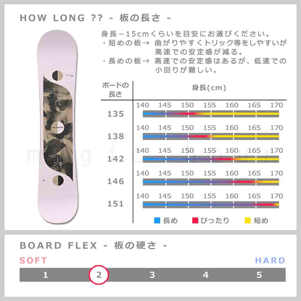 スノーボード 板 レディース 2点 セット スノボ ビンディング 2023 SALOMON サロモン REFLECT ブランド グラトリ ハイブリッド キャンバー ボード お洒落 ピンク TR-SLMSB-23RFW-ST2-135 SALOMON(サロモン) 4