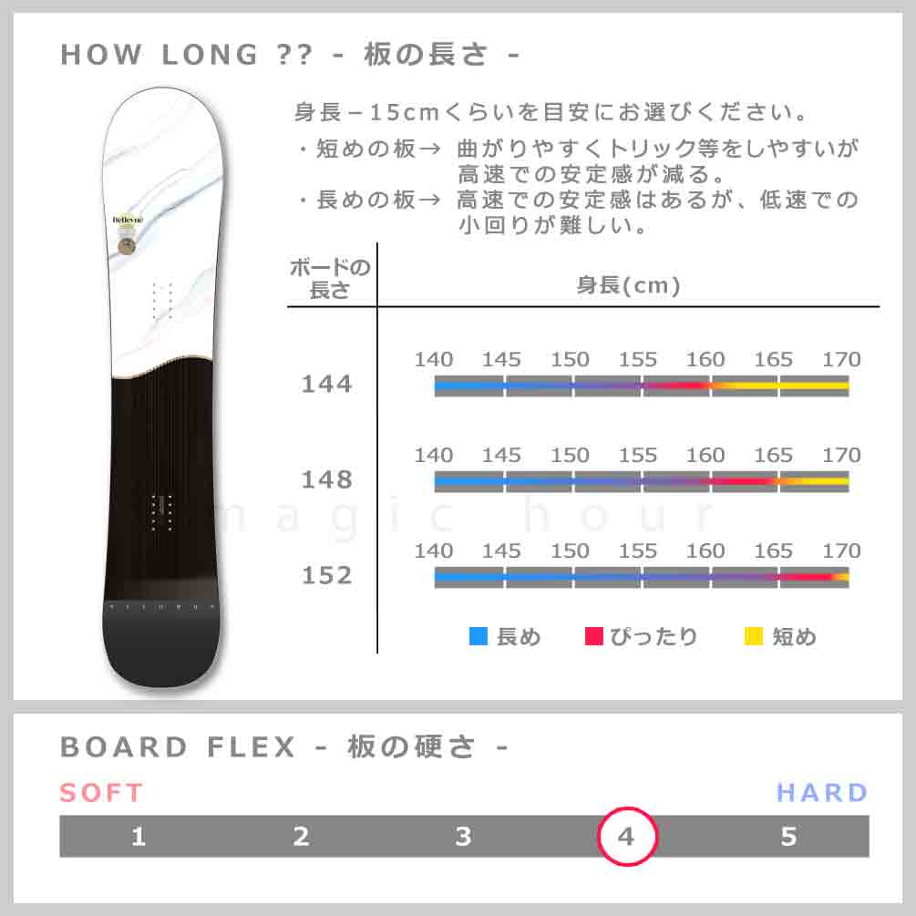 スノーボード 板 レディース 単品 SALOMON サロモン パウダーボード BELLEVUE スノボー ハイブリッド キャンバー ボード パウダーロッカー おしゃれ 黒 ブラック TR-SLMSB-24BELEVUE-144 SALOMON(サロモン) 2