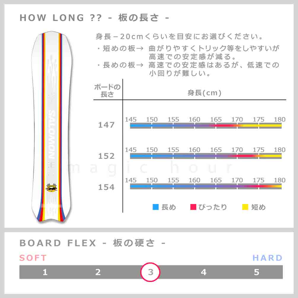 スノーボード 板 メンズ 単品 2024 SALOMON サロモン DANCEHAUL オールラウンド ハイブリッド キャンバー ボード グラトリ パーク Wロッカー 白 ホワイト お洒落 TR-SLMSB-24DANCEHL-147 SALOMON(サロモン) 2