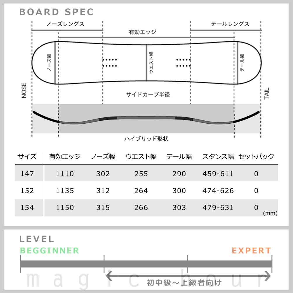 スノーボード 板 メンズ 単品 2024 SALOMON サロモン DANCEHAUL オールラウンド ハイブリッド キャンバー ボード グラトリ パーク Wロッカー 白 ホワイト お洒落 TR-SLMSB-24DANCEHL-147 SALOMON(サロモン) 3