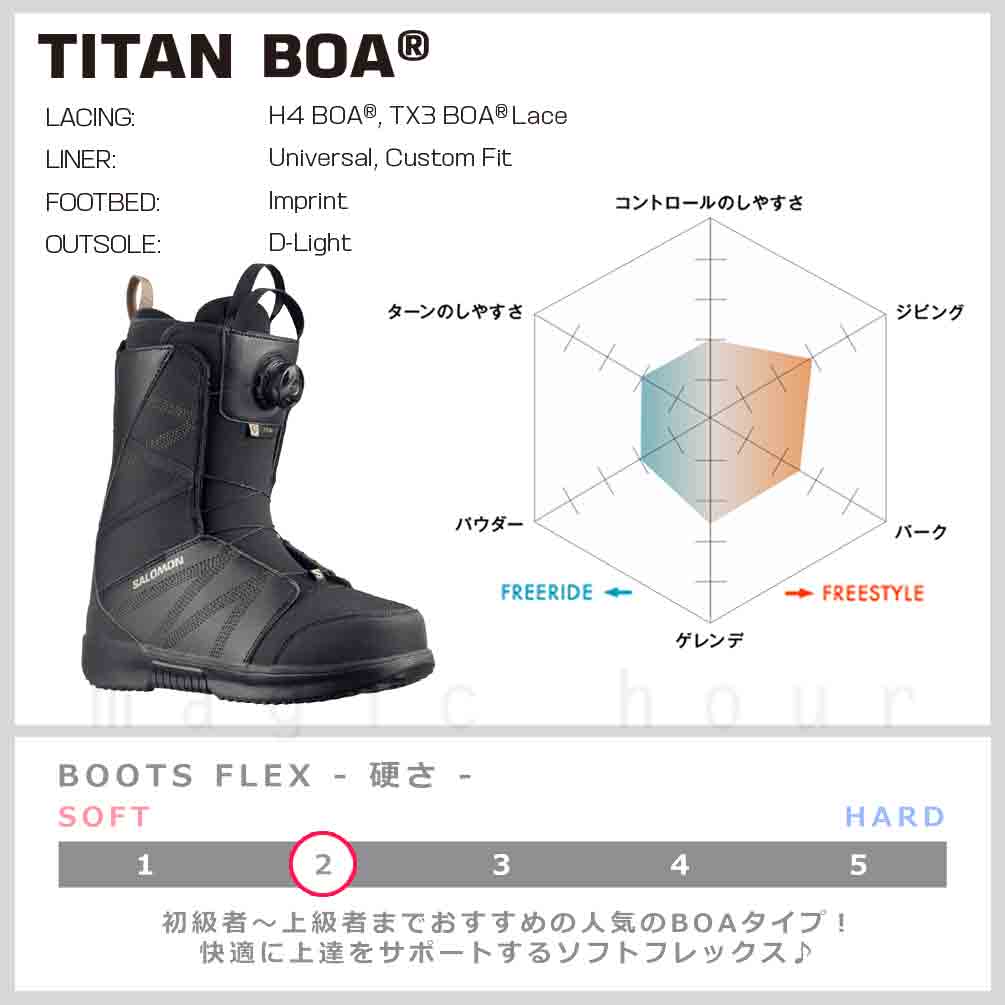 スノーボード 板 メンズ 3点 セット スノボ ビンディング ブーツ 2024 SALOMON サロモン FRONTIER ブランド グラトリ ハイブリッド キャンバー ボード ブラック TR-SLMSB-24FRM-3ST-148-25 SALOMON(サロモン) 5