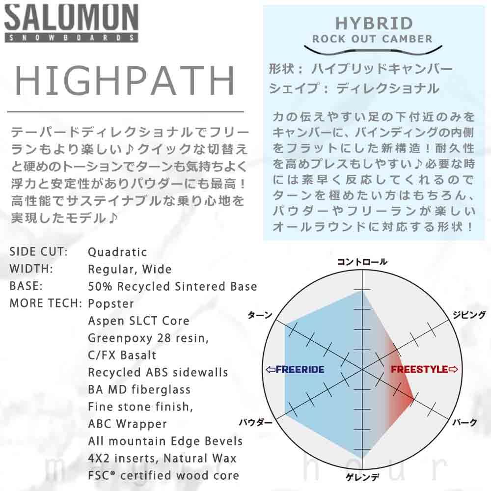 スノーボード 板 メンズ 単品 2024 SALOMON サロモン HIGHPATH パウダーボード オールラウンド ハイブリッド キャンバー ボード Wロッカー 黒 ブラック お洒落 TR-SLMSB-24HIPATH-156 SALOMON(サロモン) 1