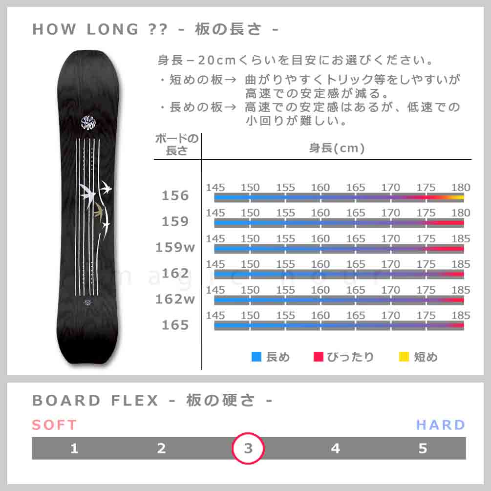 スノーボード 板 メンズ 単品 2024 SALOMON サロモン HIGHPATH パウダーボード オールラウンド ハイブリッド キャンバー ボード Wロッカー 黒 ブラック お洒落 TR-SLMSB-24HIPATH-156 SALOMON(サロモン) 2