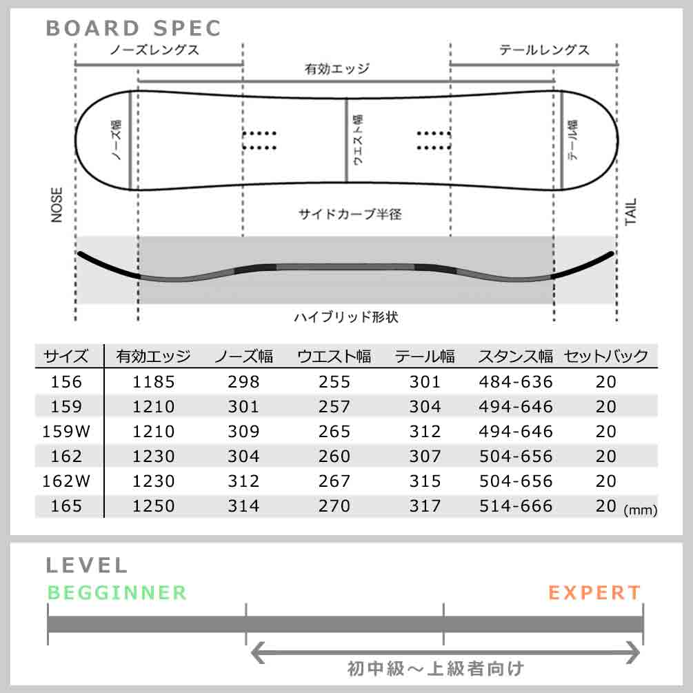 スノーボード 板 メンズ 単品 2024 SALOMON サロモン HIGHPATH パウダーボード オールラウンド ハイブリッド キャンバー ボード Wロッカー 黒 ブラック お洒落 TR-SLMSB-24HIPATH-156 SALOMON(サロモン) 3