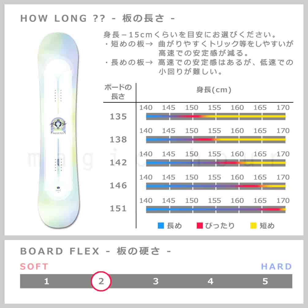 スノーボード 板 レディース 2点 セット スノボ ビンディング 2024 SALOMON サロモン LOTUS ブランド グラトリ ハイブリッド キャンバー ボード お洒落 白 TR-SLMSB-24LTS-ST2-135 SALOMON(サロモン) 4