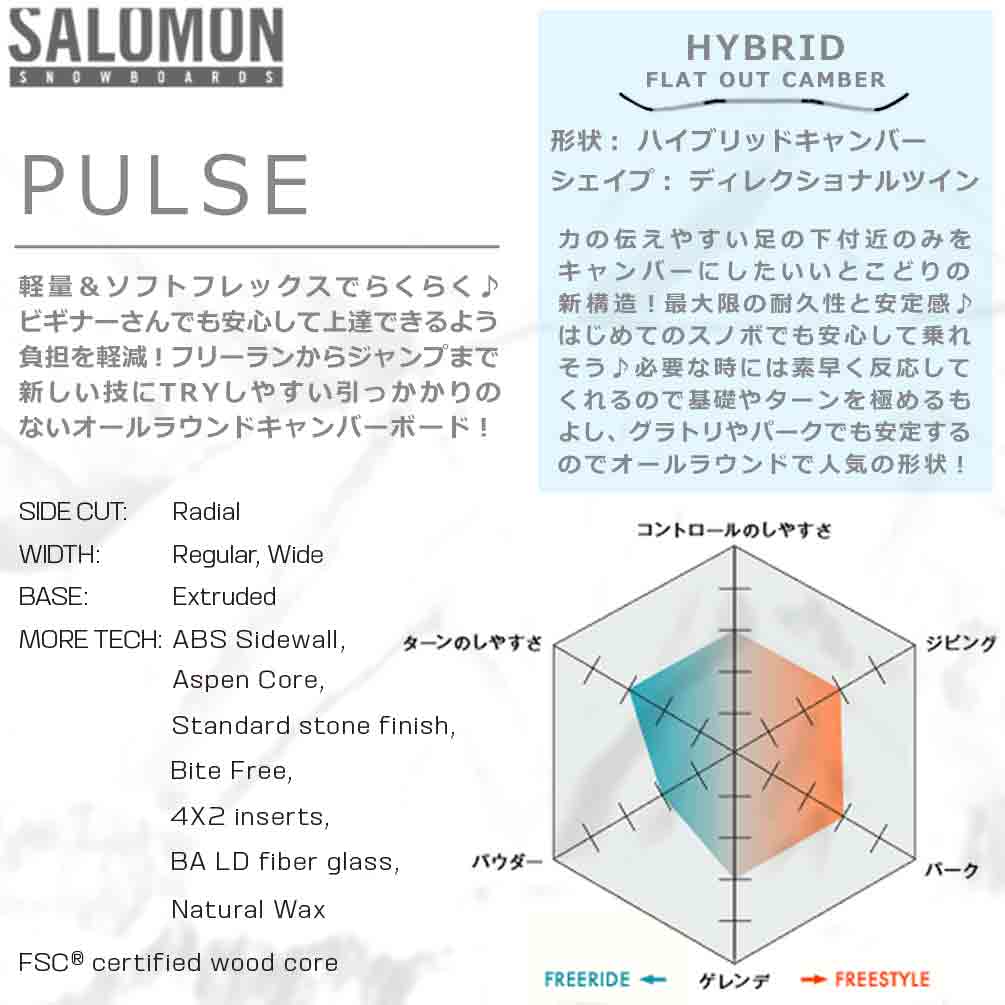 スノーボード 板 メンズ 2点 セット スノボ ビンディング 2024 SALOMON サロモン PULSE ブランド グラトリ ハイブリッド キャンバー ボード 黒 白 緑 ブラック TR-SLMSB-24PLM-ST2-149 SALOMON(サロモン) 3