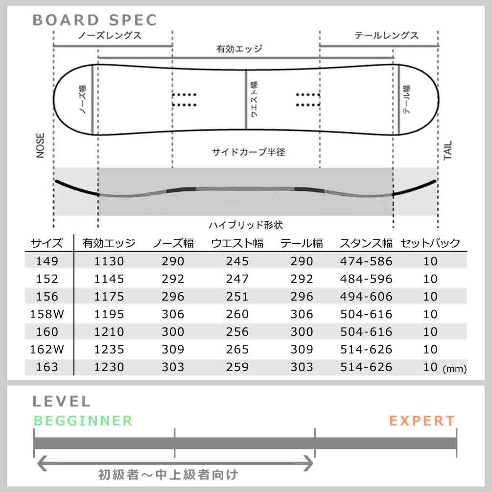 スノーボード 板 メンズ 2点 セット スノボ ビンディング 2024 SALOMON サロモン PULSE ブランド グラトリ ハイブリッド キャンバー ボード 黒 白 緑 ブラック TR-SLMSB-24PLM-ST2-149 SALOMON(サロモン) 5