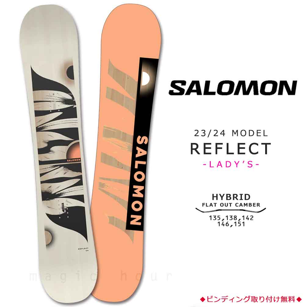 TR-SLMSB-24RFLCT-W-135 : ボード単品