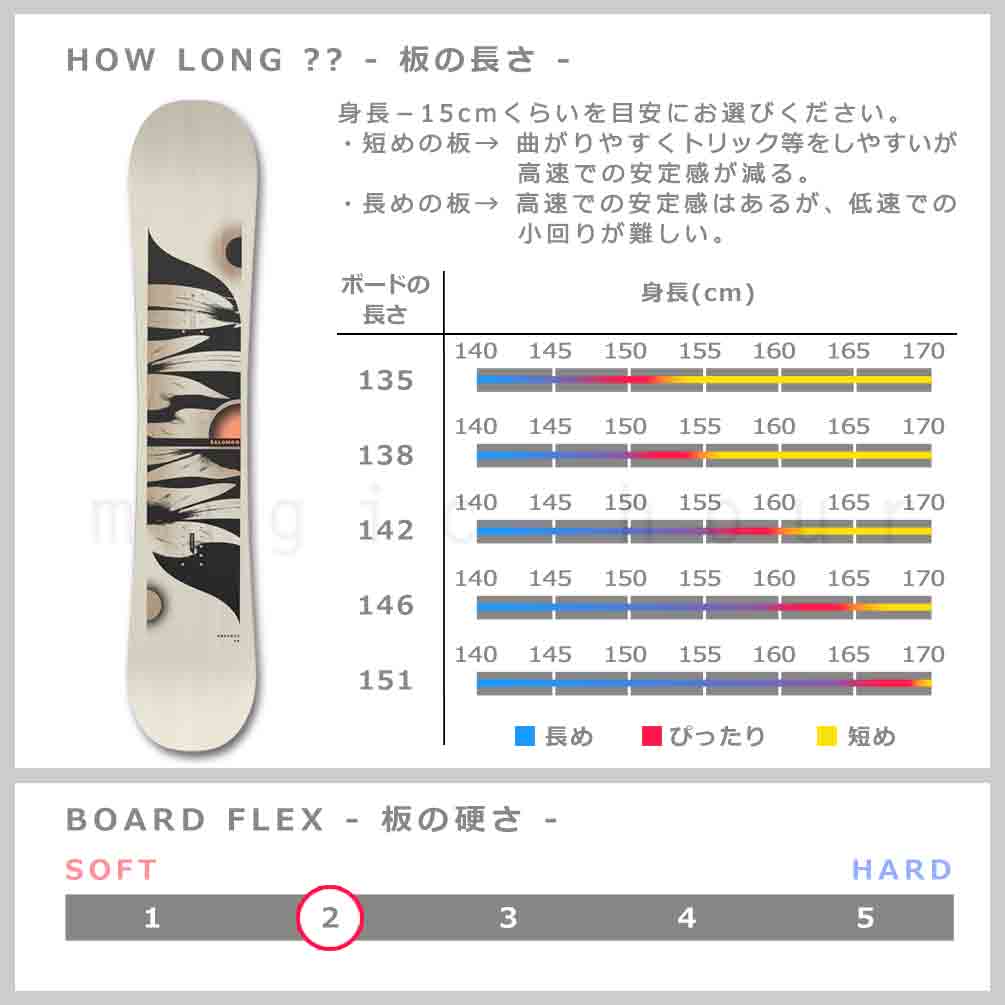 スノーボード 板 レディース 2点 セット スノボ ビンディング 2024 SALOMON サロモン REFLECT ブランド グラトリ ハイブリッド キャンバー ボード お洒落 TR-SLMSB-24RFW-ST2-135 SALOMON(サロモン) 4