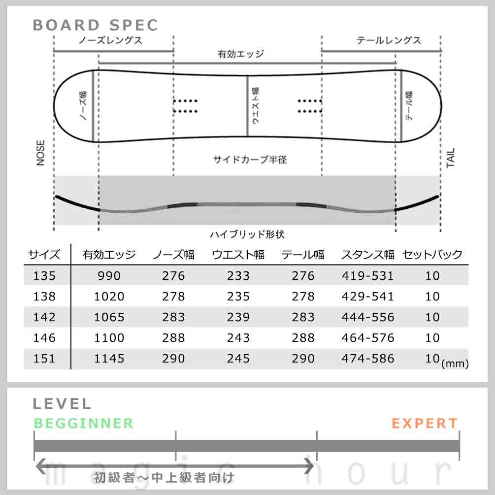 スノーボード 板 レディース 2点 セット スノボ ビンディング 2024 SALOMON サロモン REFLECT ブランド グラトリ ハイブリッド キャンバー ボード お洒落 TR-SLMSB-24RFW-ST2-135 SALOMON(サロモン) 5