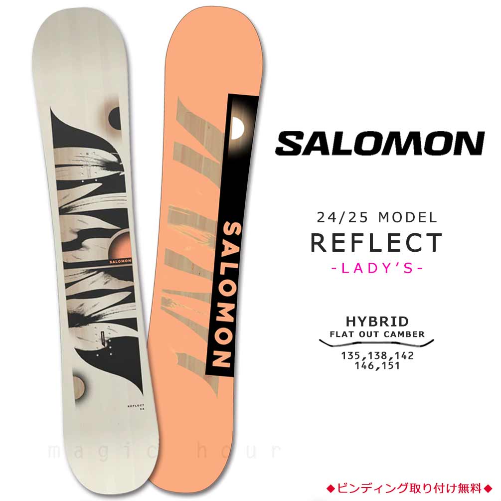 TR-SLMSB-25RFLCT-W-135 : ボード単品
