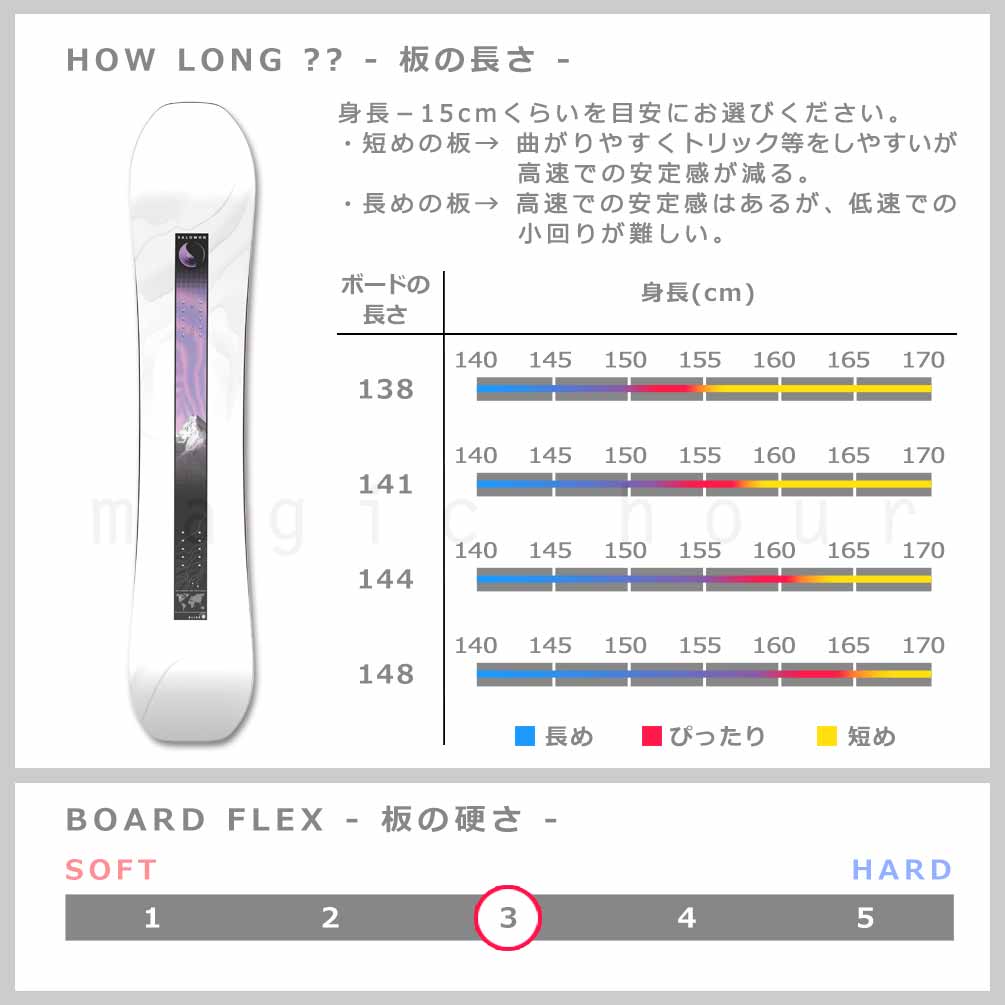 スノーボード 板 レディース 単品 サロモン ブリス 2026 SALOMON BLISS ハイブリッド キャンバー ボード テーパード ディレクショナル パウダー カービング 白 TR-SLMSB-26BLISS-138 SALOMON(サロモン) 2