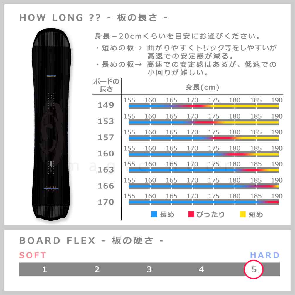 スノーボード 板 メンズ 単品 2026 サロモン ファストレーン SALOMON FASTLANE パウダーボード ハイブリッド バックシート キャンバー ボード バックカントリー TR-SLMSB-26FASTLN-149 SALOMON(サロモン) 2