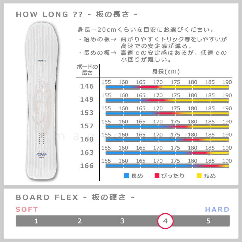 スノーボード 板 メンズ 単品 2026 サロモン ジェットストリーム SALOMON JETSTREAM パウダーボード オールラウンド ハイブリッド キャンバー ボード ホワイト TR-SLMSB-26JETSTM-146 SALOMON(サロモン) 2