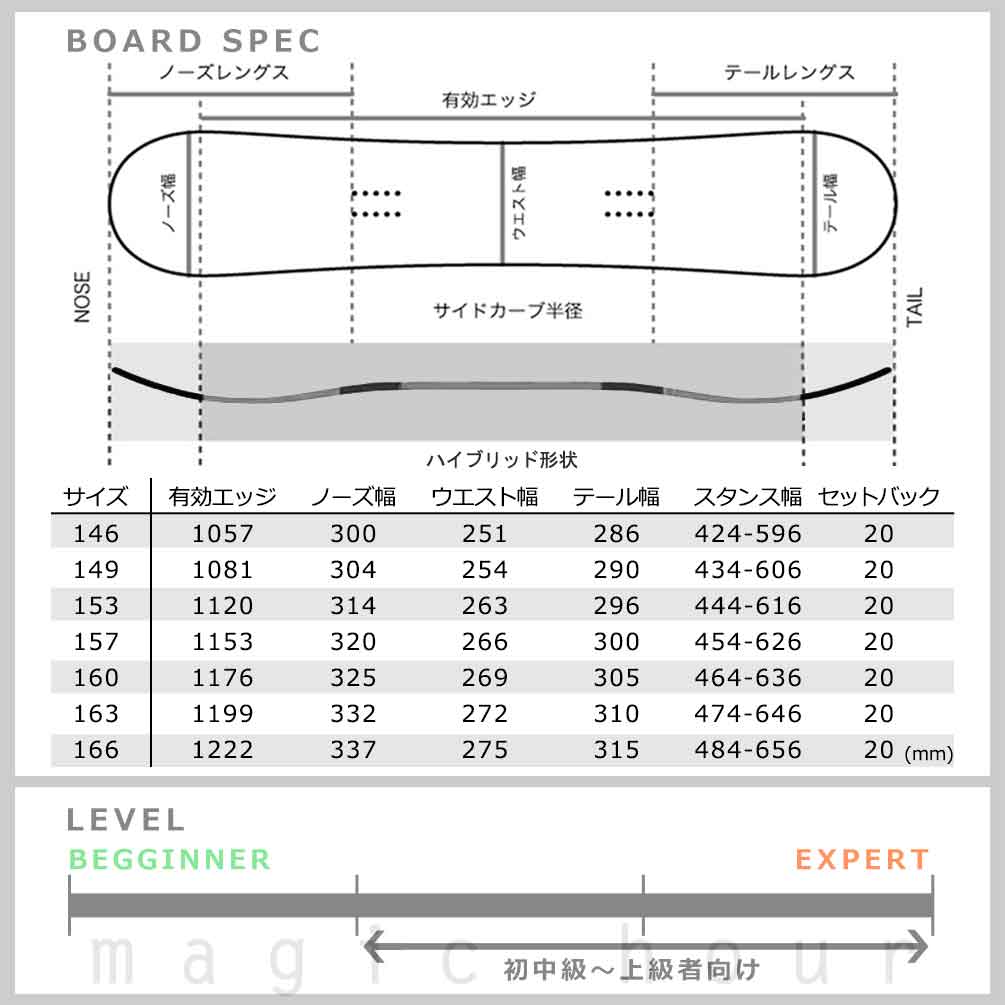 スノーボード 板 メンズ 単品 2026 サロモン ジェットストリーム SALOMON JETSTREAM パウダーボード オールラウンド ハイブリッド キャンバー ボード ホワイト TR-SLMSB-26JETSTM-146 SALOMON(サロモン) 3