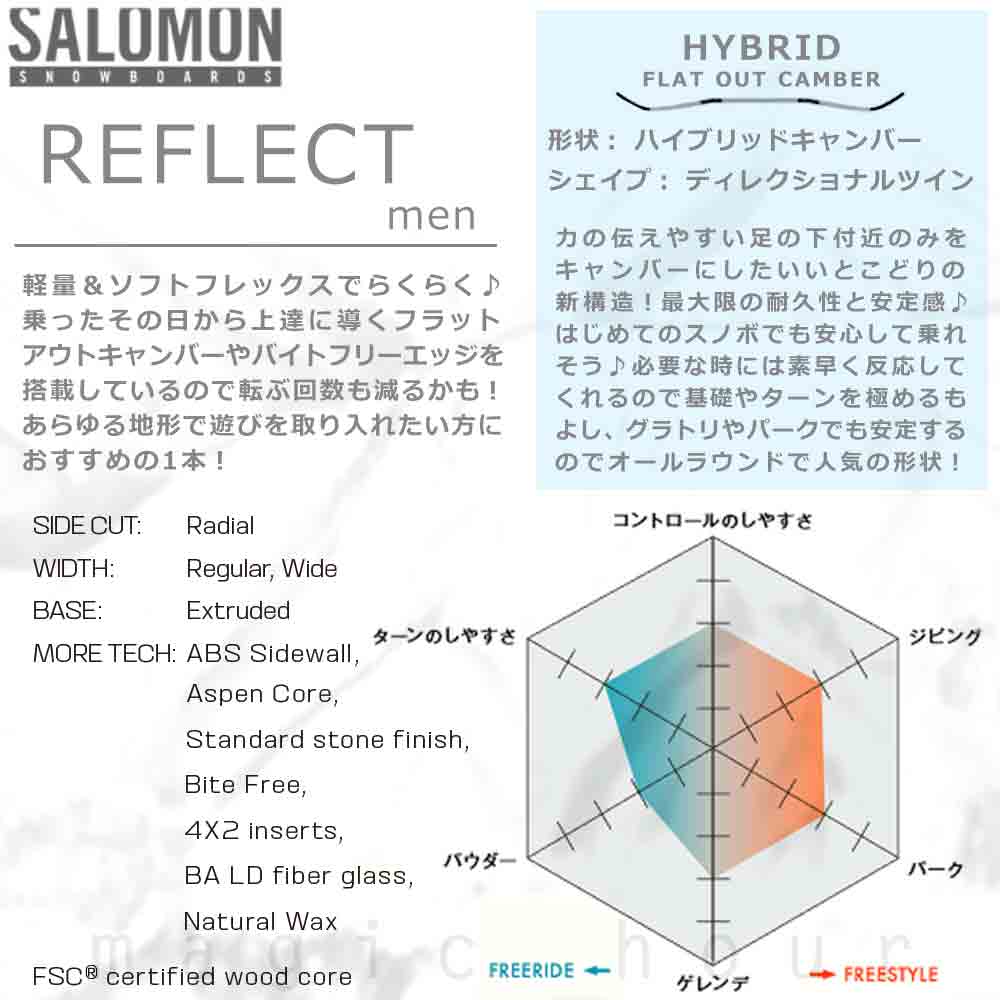スノーボード 板 メンズ 単品 2026 サロモン リフレクト SALOMON REFLECT MEN オールラウンド グラトリ ハイブリッド キャンバー ボード パーク お洒落 白 青 TR-SLMSB-26RFLCT-M-145 SALOMON(サロモン) 1