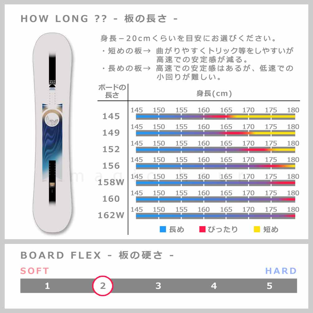 スノーボード 板 メンズ 単品 2026 サロモン リフレクト SALOMON REFLECT MEN オールラウンド グラトリ ハイブリッド キャンバー ボード パーク お洒落 白 青 TR-SLMSB-26RFLCT-M-145 SALOMON(サロモン) 2