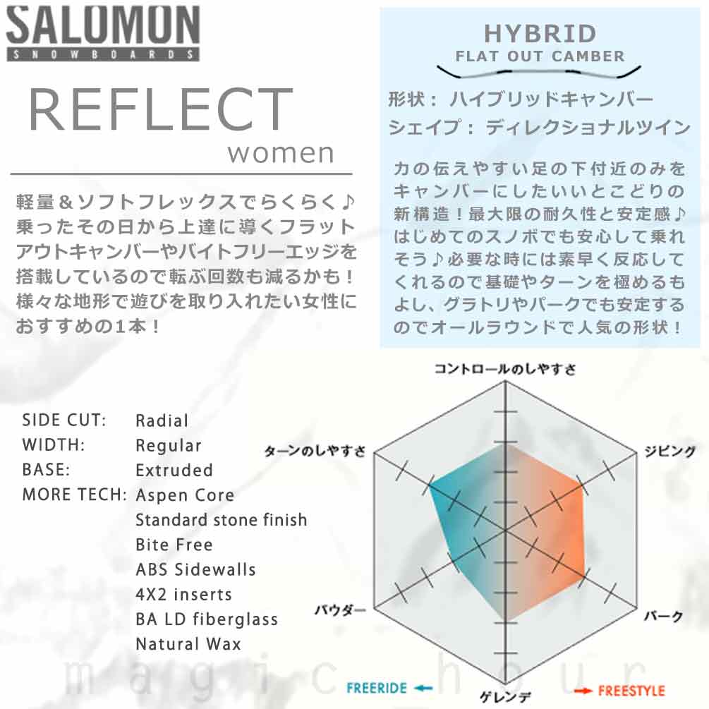 スノーボード 板 レディース 単品 サロモン リフレクト SALOMON REFLECT スノボー 初心者 ハイブリッド キャンバー ボード ソフトフレックス おしゃれ ホワイト TR-SLMSB-26RFLCT-W-135 SALOMON(サロモン) 1